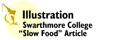 Illustration: Slow Food Article for Swarthmore College Bulletin