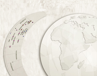 Color Comp of the Timeline and Globe, version 1