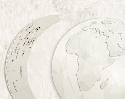 Color Comp of the Timeline and Globe, version 2